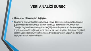 VERİ ANALİZİ SÜRECİ
5- Moderator (düzenleyici) değişken:
• Zayıflama ile olumlu etkinin olumsuz etkiye dönüşmesi de dahildir. İlişkinin
güçlenmesinde de olumsuz etkinin olumluya dönmesi de mümkündür.
Örneğin örgütsel iletişim örgütsel bağlılığı olumlu yönde etkilemekteyken
örgüt yapısının (örneğin güçlü bir hiyerarşik yapı) örgütsel iletişimin örgütsel
bağlılık üzerindeki olumlu etkisini azaltmakta ise "örgüt yapısı" moderator
değişken olarak kabul edilebilir.
 