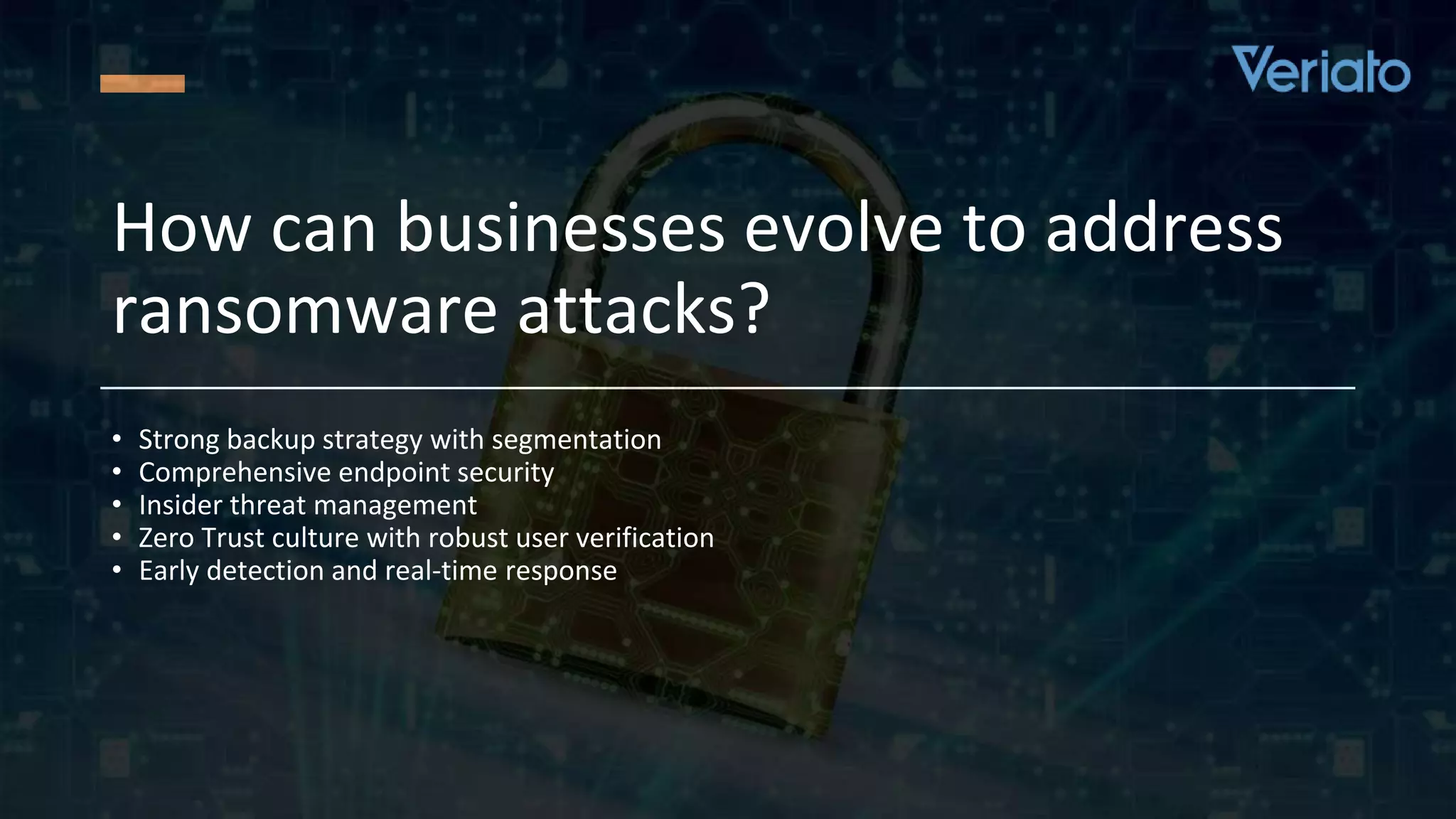 Confidential
How can businesses evolve to address
ransomware attacks?
• Strong backup strategy with segmentation
• Comprehensive endpoint security
• Insider threat management
• Zero Trust culture with robust user verification
• Early detection and real-time response
 