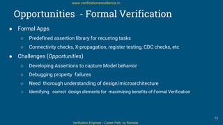 Verification Engineer - Career Path by Ramdas
www.verificationexcellence.in
Opportunities - Formal Verification
● Formal Apps
○ Predefined assertion library for recurring tasks
○ Connectivity checks, X-propagation, register testing, CDC checks, etc
● Challenges (Opportunities)
○ Developing Assertions to capture Model behavior
○ Debugging property failures
○ Need thorough understanding of design/microarchitecture
○ Identifying correct design elements for maximizing benefits of Formal Verification
13
 