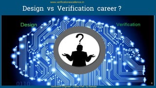 Verification Engineer - Career Path by Ramdas
www.verificationexcellence.in
Design vs Verification career ?
8
 