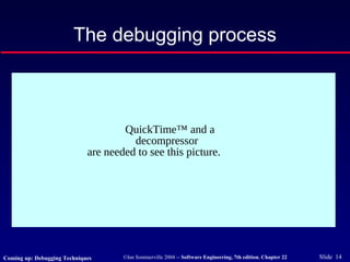 ©Ian Sommerville 2004 -- Software Engineering, 7th edition. Chapter 22 Slide 14
The debugging process
QuickTime™ and a
decompressor
are needed to see this picture.
Coming up: Debugging Techniques
 