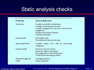 ©Ian Sommerville 2004 -- Software Engineering, 7th edition. Chapter 22 Slide 32
Static analysis checks
Coming up: Stages of static analysis
 