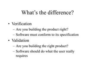 Verifcation &amp;validation