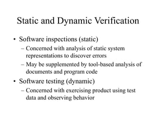Verifcation &amp;validation
