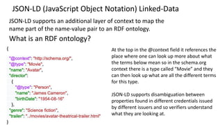 JSON-LD (JavaScript Object Notation) Linked-Data
JSON-LD supports an additional layer of context to map the
name part of the name-value pair to an RDF ontology.
What is an RDF ontology?
At the top in the @context field it references the
place where one can look up more about what
the terms below mean so in the schema.org
context there is a type called “Movie” and they
can then look up what are all the different terms
for this type.
JSON-LD supports disambiguation between
properties found in different credentials issued
by different issuers and so verifiers understand
what they are looking at.
 
