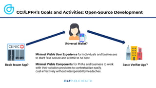 CCI/LPFH’s Goals and Activities: Open-Source Development
Veriﬁable Data Registry
Universal Wallet?
Basic Veriﬁer App?
Basic Issuer App?
Minimal Viable User Experience for individuals and businesses
to start fast, secure and at little to no cost.
Minimal Viable Components for PHAs and business to work
with their solution providers to contextualize easily,
cost-effectively without interoperability headaches.
 