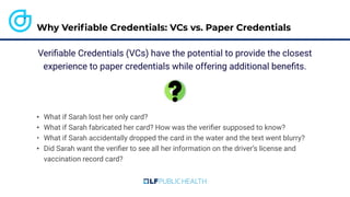 • What if Sarah lost her only card?
• What if Sarah fabricated her card? How was the veriﬁer supposed to know?
• What if Sarah accidentally dropped the card in the water and the text went blurry?
• Did Sarah want the veriﬁer to see all her information on the driver’s license and
vaccination record card?
Veriﬁable Credentials (VCs) have the potential to provide the closest
experience to paper credentials while offering additional beneﬁts.
Why Veriﬁable Credentials: VCs vs. Paper Credentials
 