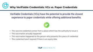 • The vaccine credential comes from a place which has the authority to issue it.
• The vaccination actually happened
• The vaccination happened to the person who presents this piece of credential
• The credential hasn’t expired if there is an expiry date
Veriﬁable Credentials (VCs) have the potential to provide the closest
experience to paper credentials while offering additional beneﬁts.
Why Veriﬁable Credentials: VCs vs. Paper Credentials
 