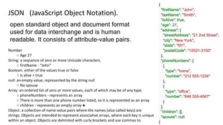 JSON (JavaScript Object Notation).
open standard object and document format
used for data interchange and is human
readable. It consists of attribute-value pairs.
Number
○ Age 27
String: a sequence of zero or more Unicode characters.
○ firstName - “John”
Boolean: either of the values true or false
○ Is alive = true
null: an empty value, represented by the string null
○ No spouse
Array: an ordered list of zero or more values, each of which may be of any type.
○ phoneNumbers - represents an array
○ There is more than one phone number listed, so it is represented as an array
○ children - represents an empty array ●
Object: a collection of name-value pairs where the names (also called keys) are
strings. Objects are intended to represent associative arrays, where each key is unique
within an object. Objects are delimited with curly brackets and use commas to
 