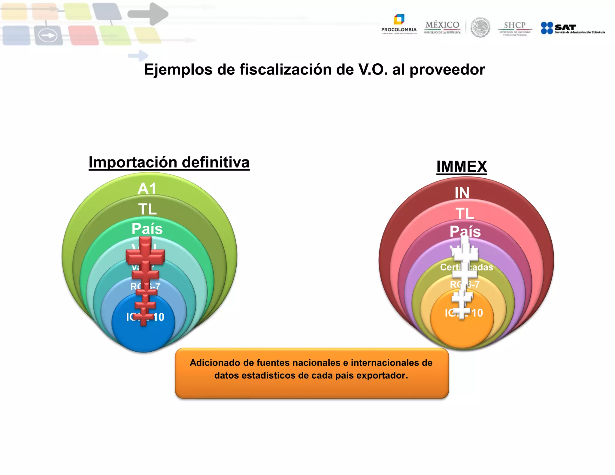 Slide 10