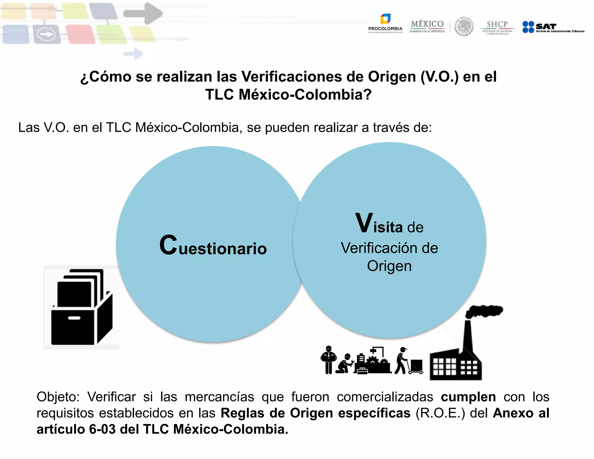 Slide 12