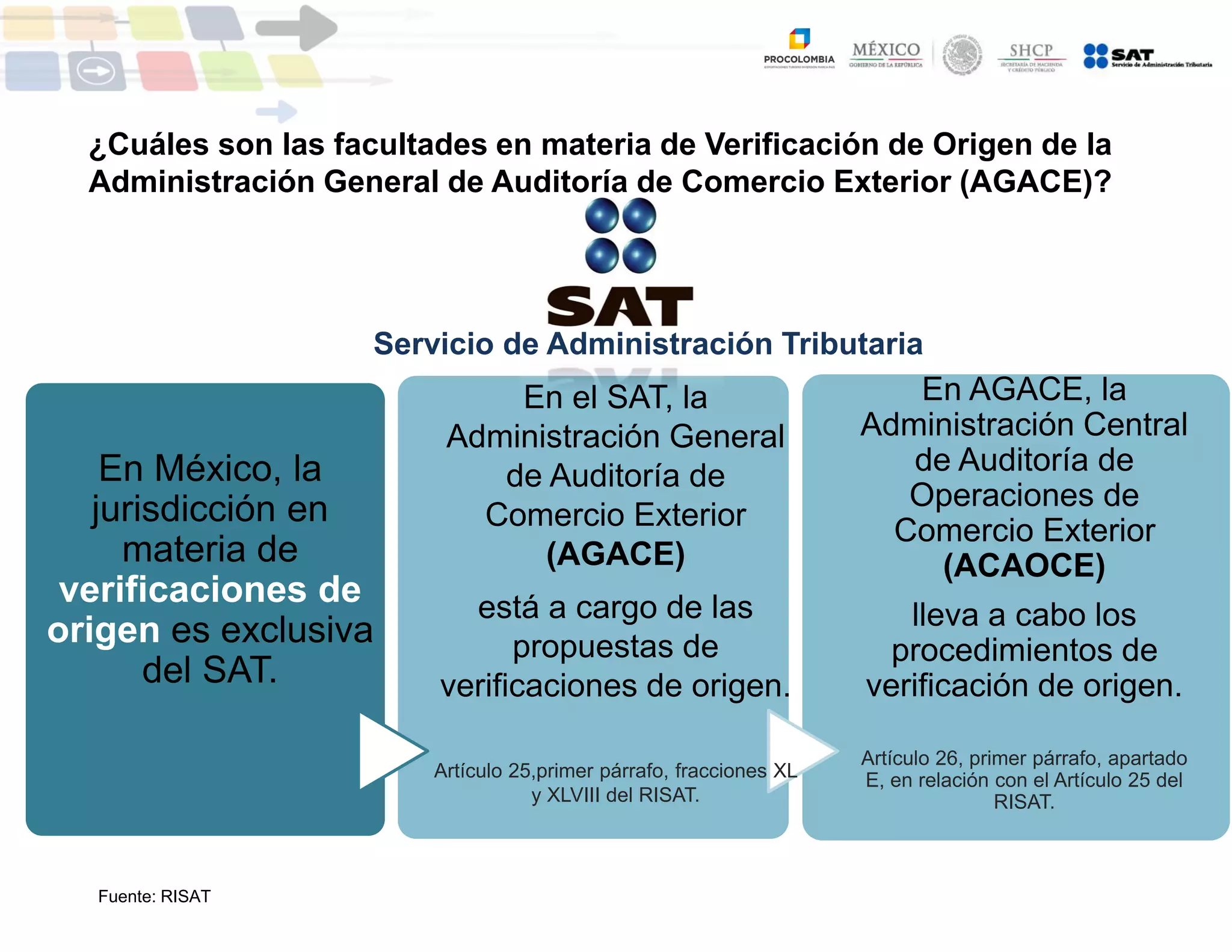 Slide 6