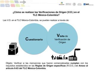 ¿Cómo se realizan las Verificaciones de Origen (V.O.) en el
TLC México-Colombia?
Cuestionario
Visita de
Verificación de
Origen
Las V.O. en el TLC México-Colombia, se pueden realizar a través de:
Objeto: Verificar si las mercancías que fueron comercializadas cumplen con los
requisitos establecidos en las Reglas de Origen específicas (R.O.E.) del Anexo al
artículo 6-03 del TLC México-Colombia.
 