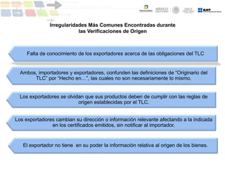 Falta de conocimiento de los exportadores acerca de las obligaciones del TLC
Ambos, importadores y exportadores, confunden las definiciones de “Originario del
TLC” por “Hecho en…”, las cuales no son necesariamente lo mismo.
Los exportadores se olvidan que sus productos deben de cumplir con las reglas de
origen establecidas por el TLC.
Los exportadores cambian su dirección o información relevante afectando a la indicada
en los certificados emitidos, sin notificar al importador.
El exportador no tiene en su poder la información relativa al origen de los bienes.
Irregularidades Más Comunes Encontradas durante
las Verificaciones de Origen
 