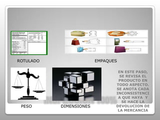 INSPECCION 100%ROTULADOEMPAQUESEN ESTE PASO, SE REVISA EL PRODUCTO EN TODO ASPECTO. SE ANOTA CADA INCONSISTENCIA QUE HAYA  Y SE HACE LA DEVOLUCION DE LA MERCANCIAPESODIMENSIONES