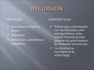 VENTAJAS DESVENTAJAS Soluciones simples y claras. Eficientes Soluciones a problemas complejos. Sobrecarga relacionadas con las llamadas a los subalgoritmos, (una simple llamada puede generar un gran numero de llamadas recursivas). La claridad no recompensa la sobrecarga. 