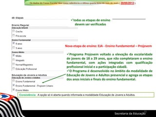Nova etapa de ensino: EJA - Ensino Fundamental – Projovem
Programa Projovem voltado a elevação da escolaridade
de jovens de 18 a 29 anos, que não completaram o ensino
fundamental, com ações integradas com qualificação
profissional inicial e a participação cidadã.
O Programa é desenvolvido no âmbito da modalidade de
Educação de Jovens e Adultos presencial e agrega as etapas
dos anos iniciais e finais do ensino fundamental.
Consistência: A opção só é aberta quando informada a modalidade Educação de Jovens e Adultos.
todas as etapas de ensino
devem ser verificadas
22
 