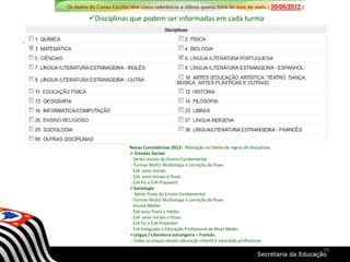 Disciplinas que podem ser informadas em cada turma
Novas Consistências 2012: Alteração na tabela de regras de disciplinas.
 Estudos Sociais
- Séries iniciais do Ensino Fundamental
- Turmas Multi/ Multietapa e correção de fluxo
- EJA anos iniciais
- EJA anos iniciais e finais
- EJA Fic e EJA Projovem
Sociologia
- Séries finais do Ensino Fundamental
- Turmas Multi/ Multietapa e correção de fluxo
- Ensino Médio
- EJA anos finais e médio
- EJA anos iniciais e finais
- EJA Fic e EJA Projovem
- EJA Integrada a Educação Profissional de Nível Médio
Língua / Literatura estrangeira – Francês
- Todas as etapas exceto educação infantil e educação profissional
29
 