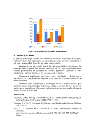 Figura 10. Avaliação das atividades do Projeto BD
6. Considerações Finais
O objetivo deste artigo foi fazer uma introdução ao assunto Verificação, Validação e
Teste de Software Ágil e apresentar um estudo de caso, tendo em vista a importância do
software e a necessidade de melhor gerenciar a sua produção.
O estudo de caso selecionado, a partir dos projetos escolhidos pelos autores e dos
dados que foram coletados, concluiu que a aplicação do TDD e de testes automatizados
refletem positivamente na qualidade de software, permitindo identificar os erros
rapidamente e trazendo controle ao processo de desenvolvimento.
Observou-se inicialmente que houve pouca estabilidade, e depois com o
aprendizado e a evolução do uso chegou-se a um momento de maior estabilidade no
desenvolvimento.
Deixamos como contribuição a constatação de que a técnica utilizada para
identificar novas funcionalidades, melhoria de código e correção de erros precisa ser
aprimorada e ancorada em informações mais consistentes do que aquelas obtidas do
sistema de controle de versões.
Referencias
Crispin, K. (2006). Driving Software Quality: How Test-Driven Development Impacts
Software Quality. IEEE Software. IEEE. P.70-71. 2006.
Pressman, R. S. (2011). Engenharia de Software: Uma Abordagem Profissional. Mc Graw
Hill. 7ª ed. 2011.
Silva, F. L. C., Monnerat, G. M., Carvalho, R. A. (2010). “Automação na Produção de
Software”,
http://www.abepro.org.br/biblioteca/enegep2010_TN_STO_113_745_16894.pdf,
Junho.
 