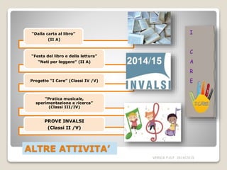 ALTRE ATTIVITA’
“Dalla carta al libro”
(II A)
“Festa del libro e della lettura”
“Nati per leggere” (II A)
Progetto “I Care” (Classi IV /V)
“Pratica musicale,
sperimentazione e ricerca”
(Classi III/IV)
PROVE INVALSI
(Classi II /V)
VERICA P.O.F 2014/2015
 