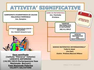 CAMPIONATI STUDENTESCHI DI CALCIO
PALLAVOLO FEMMINILE
Ins. Zampino
ATTIVITA’INDIVIDUALIZZATE –
RECUPERO
Ins. Castelli-Zampino-Luca
GARE DI MATEMATICA
Ins. Fisichella
Privitera
“GIOCHI
MATEMATICI
D’AUTUNNO”
20/11/2012
GIOCHI
MATEMATICI
DEL
MEDITERRANEO
GIOCHI MATEMATICI INTERNAZIONALI”
Tutte le classi
(tre fasi)
Centro Pristem/Bocconi Milano
VERICA P.O.F 2014/2015
Gare semifinale
(Istituto “Petrarca” Catania)
LEOCATA ANTONINO
(16/05/2015-Partecipazione fase
Nazionale- Bocconi)
Fase Nazionale Palermo
VALENTI SALVATORE
 
