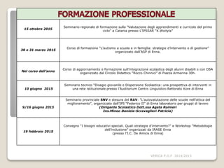 VERICA P.O.F 2014/2015
15 ottobre 2015
Seminario regionale di formazione sulla ”Valutazione degli apprendimenti e curricolo del primo
ciclo” a Catania presso L’IPSSAR “K.Woityla”
30 e 31 marzo 2015
Corso di formazione “L’autismo a scuola e in famiglia: strategie d’intervento e di gestione”
organizzato dall’ASP di Enna.
Nel corso dell’anno
Corso di aggiornamento e formazione sull’integrazione scolastica degli alunni disabili o con DSA
organizzato dal Circolo Didattico “Rocco Chinnici” di Piazza Armerina 30h.
10 giugno 2015
Seminario tecnico “Disagio giovanile e Dispersione Scolastica: una prospettiva di interventi in
una rete istituzionale presso l’Auditorium Centro Linguistico Rettorato Kore di Enna
9/16 giugno 2015
Seminario provinciale SNV e stesura del RAV: “L’autovalutazione delle scuole nell’ottica del
miglioramento”, organizzato dall’IPS “Federico II” di Enna laboratorio per gruppi di lavoro
(Dirigente Scolastico Dott.ssa Agata Rainieri
Ins.Mineo Daniela-Scravaglieri Patrizia)
19 febbraio 2015
Convegno “I bisogni educativi speciali. Quali strategie d’intervento?” e Workshop “Metodologie
dell’inclusione” organizzati da IRASE Enna
(presso l’I.C. De Amicis di Enna)
 