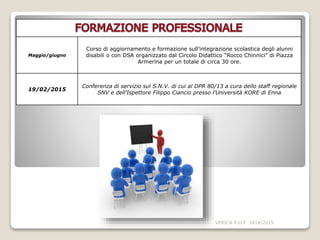 VERICA P.O.F 2014/2015
Maggio/giugno
Corso di aggiornamento e formazione sull’integrazione scolastica degli alunni
disabili o con DSA organizzato dal Circolo Didattico “Rocco Chinnici” di Piazza
Armerina per un totale di circa 30 ore.
19/02/2015
Conferenza di servizio sul S.N.V. di cui al DPR 80/13 a cura dello staff regionale
SNV e dell’Ispettore Filippo Ciancio presso l’Università KORE di Enna
 