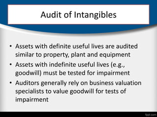Intangible Asset Testing Example Verification of Assets | PPTX
