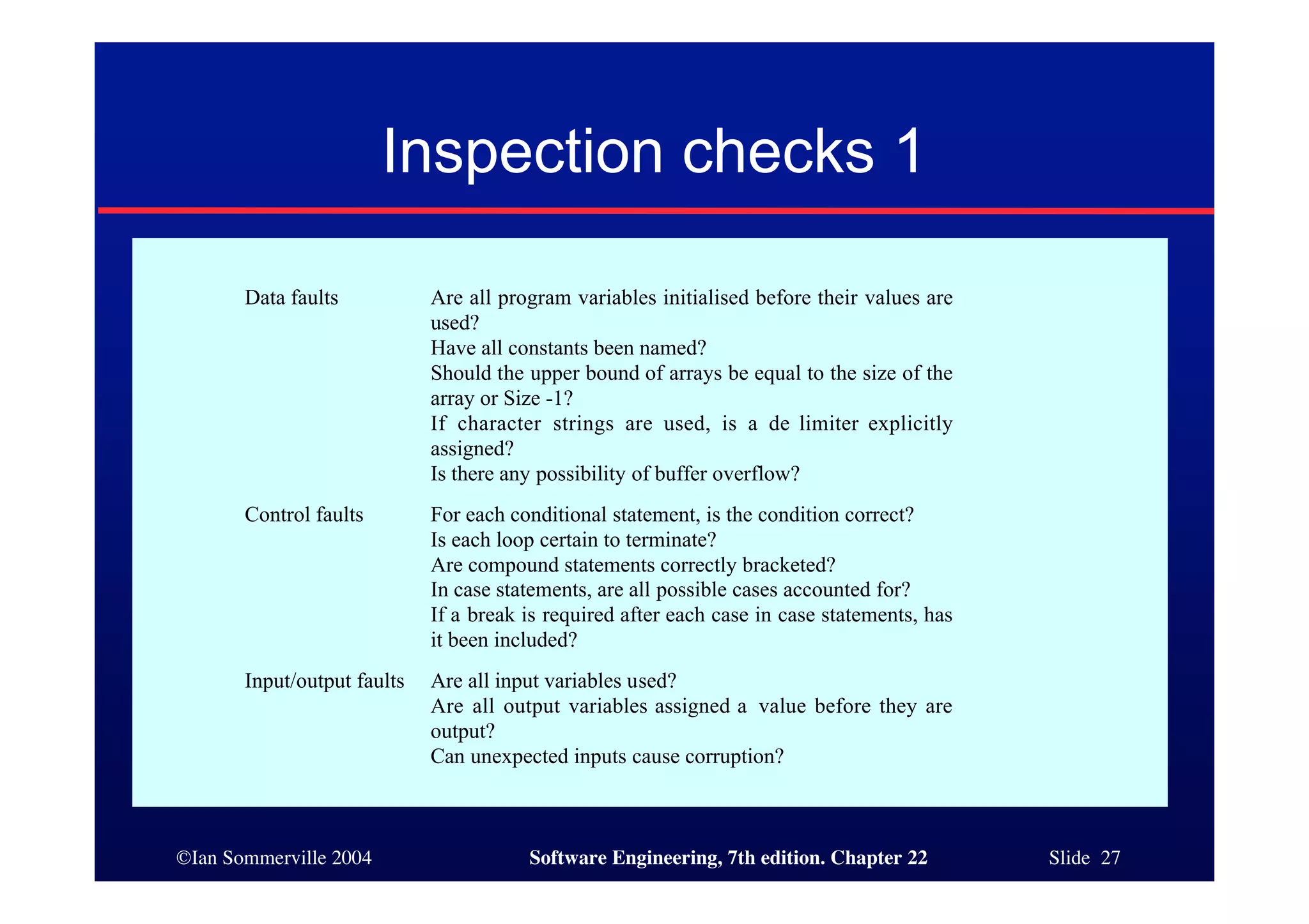 Inspection checks 1

       Data faults           Are all program variables initialised before their values are
                             used?
                             Have all constants been named?
                             Should the upper bound of arrays be equal to the size of the
                             array or Size -1?
                             If character strings are used, is a de limiter explicitly
                             assigned?
                             Is there any possibility of buffer overflow?
       Control faults        For each conditional statement, is the condition correct?
                             Is each loop certain to terminate?
                             Are compound statements correctly bracketed?
                             In case statements, are all possible cases accounted for?
                             If a break is required after each case in case statements, has
                             it been included?
       Input/output faults   Are all input variables used?
                             Are all output variables assigned a value before they are
                             output?
                             Can unexpected inputs cause corruption?



©Ian Sommerville 2004                   Software Engineering, 7th edition. Chapter 22         Slide 27
 