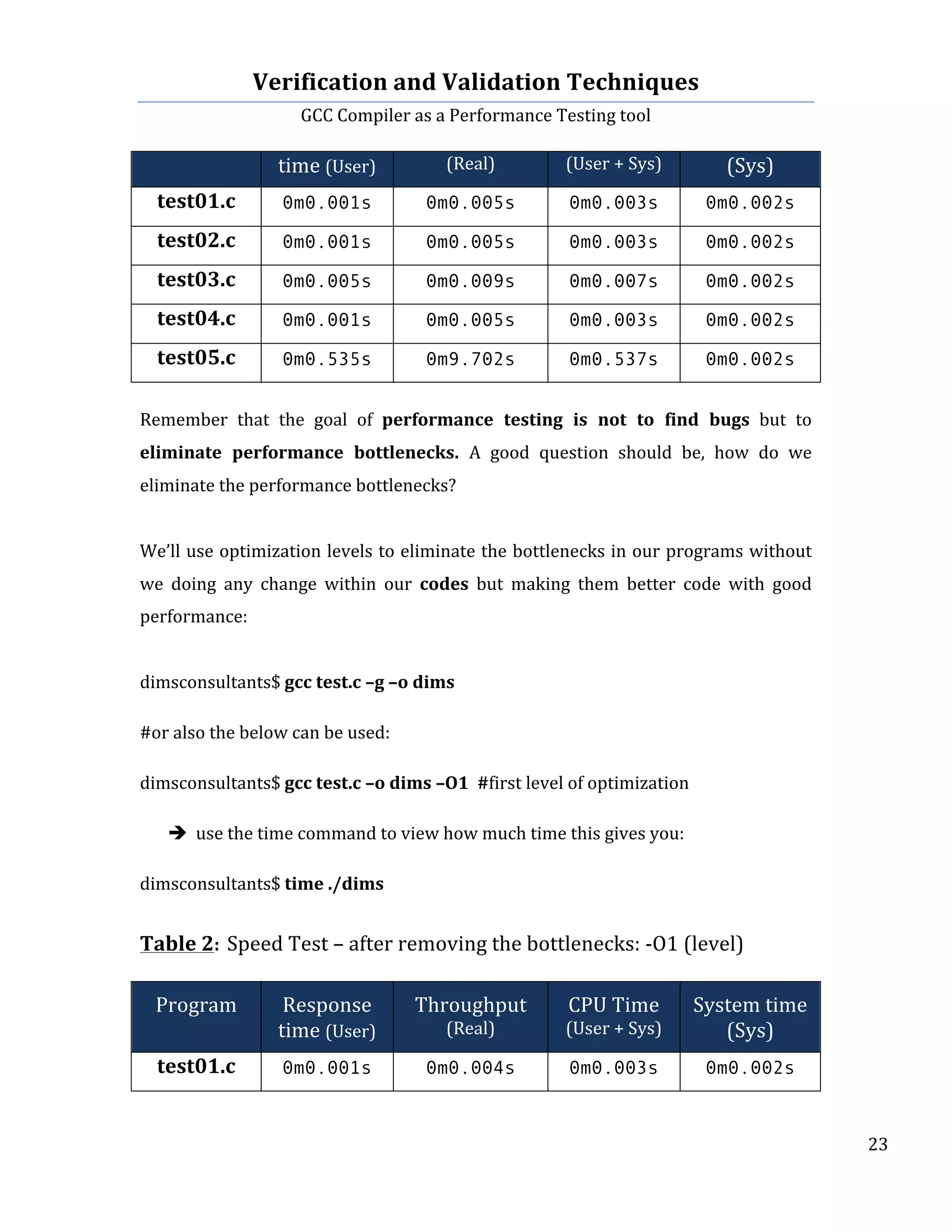 Verification	
  and	
  Validation	
  Techniques	
  
GCC	
  Compiler	
  as	
  a	
  Performance	
  Testing	
  tool	
  
	
  
	
   	
   	
   23	
  
	
  
time	
  (User)	
   (Real)	
   (User	
  +	
  Sys)	
   (Sys)	
  
test01.c	
   0m0.001s	
   0m0.005s	
   0m0.003s	
   0m0.002s	
  
test02.c	
   0m0.001s	
   0m0.005s	
   0m0.003s	
   0m0.002s	
  
test03.c	
   0m0.005s	
   0m0.009s	
   0m0.007s	
   0m0.002s	
  
test04.c	
   0m0.001s	
   0m0.005s	
   0m0.003s	
   0m0.002s	
  
test05.c	
   0m0.535s	
   0m9.702s	
   0m0.537s	
   0m0.002s	
  
	
  
Remember	
   that	
   the	
   goal	
   of	
   performance	
   testing	
   is	
   not	
   to	
   find	
   bugs	
   but	
   to	
  
eliminate	
   performance	
   bottlenecks.	
   A	
   good	
   question	
   should	
   be,	
   how	
   do	
   we	
  
eliminate	
  the	
  performance	
  bottlenecks?	
  
	
  
We’ll	
  use	
  optimization	
  levels	
  to	
  eliminate	
  the	
  bottlenecks	
  in	
  our	
  programs	
  without	
  
we	
   doing	
   any	
   change	
   within	
   our	
   codes	
   but	
   making	
   them	
   better	
   code	
   with	
   good	
  
performance:	
  
	
  
dimsconsultants$	
  gcc	
  test.c	
  –g	
  –o	
  dims	
  	
  	
  
	
  
#or	
  also	
  the	
  below	
  can	
  be	
  used:	
  
	
  
dimsconsultants$	
  gcc	
  test.c	
  –o	
  dims	
  –O1	
  	
  #first	
  level	
  of	
  optimization	
  
	
  
è use	
  the	
  time	
  command	
  to	
  view	
  how	
  much	
  time	
  this	
  gives	
  you:	
  
	
  
dimsconsultants$	
  time	
  ./dims	
  	
  	
  
	
  
Table	
  2:	
  Speed	
  Test	
  –	
  after	
  removing	
  the	
  bottlenecks:	
  -­‐O1	
  (level)	
  
	
  
Program	
   Response	
  
time	
  (User)	
  
Throughput	
  
(Real)	
  
CPU	
  Time	
  
(User	
  +	
  Sys)	
  
System	
  time	
  
(Sys)	
  
test01.c	
   0m0.001s	
   0m0.004s	
   0m0.003s	
   0m0.002s	
  
 