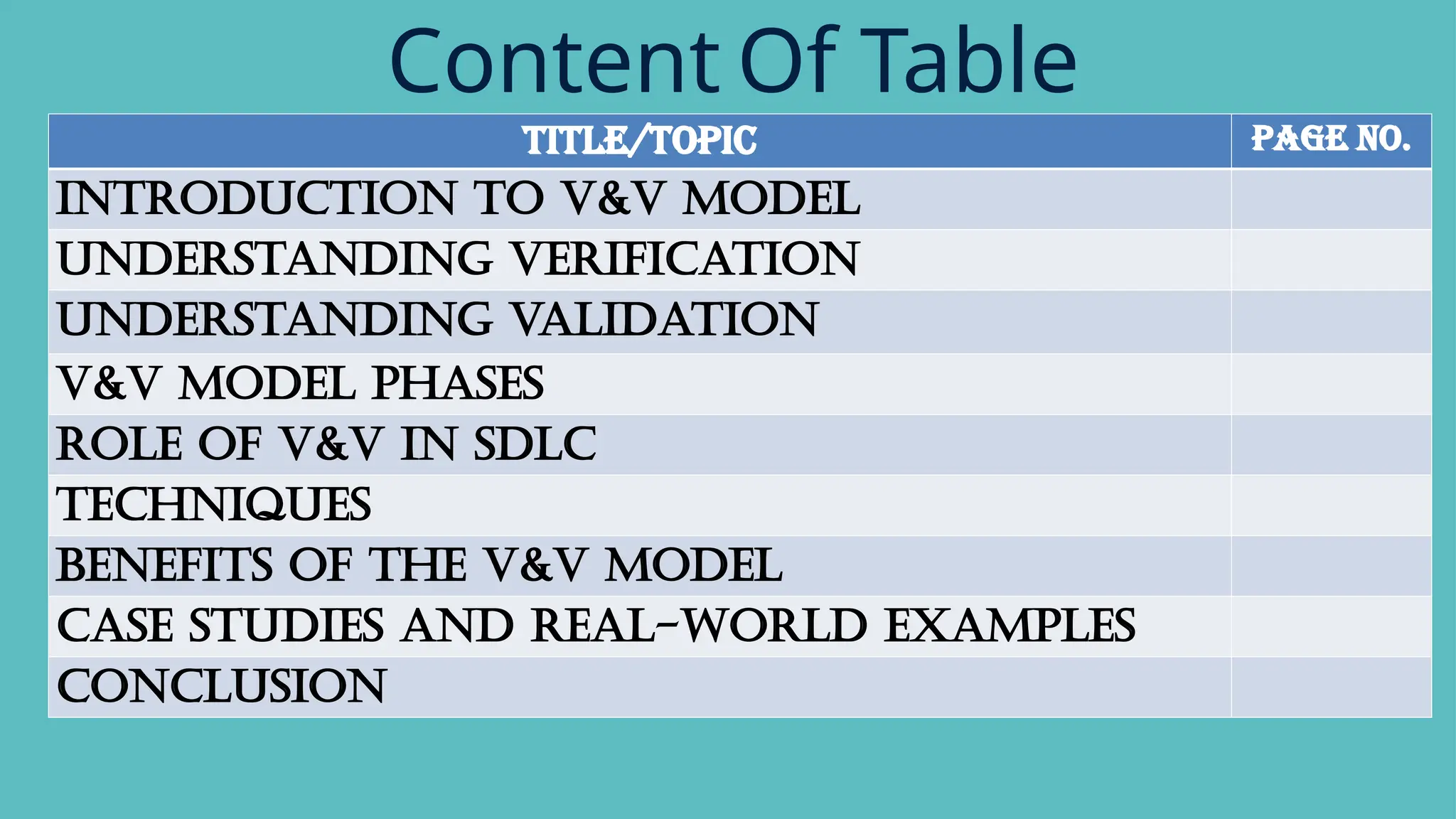 Content Of Table
Title/Topic Page no.
Introduction to V&V Model
Understanding Verification
Understanding Validation
V&V Model Phases
Role of V&V in SDLC
Techniques
Benefits of the V&V Model
Case Studies and Real-World Examples
Conclusion
 