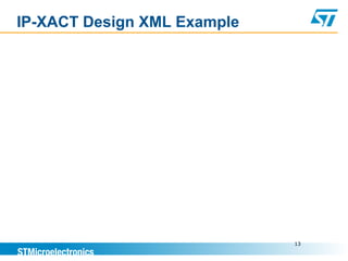 IP-XACT Design XML Example
13
 