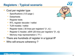 19
Registers : Typical scenario
 Cost per register type
 Specifications ( 0.5 page )
 Datasheets
 Register tests
 RTL register decoder / netlist
 TLM models / netlist
 Register tests ( 30 lines per registers* [1..n] )
 Register C header, eSW (20 lines per registers *[1..n])
 Memory map representation ( ?? )
 There are hundreds of register in a typical IP
 Who will ensure coherency ?
 