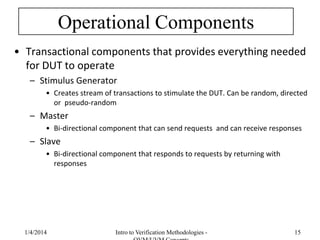 Operational Components
• Transactional components that provides everything needed
for DUT to operate
– Stimulus Generator
• Creates stream of transactions to stimulate the DUT. Can be random, directed
or pseudo-random
– Master
• Bi-directional component that can send requests and can receive responses
– Slave
• Bi-directional component that responds to requests by returning with
responses
1/4/2016 Intro to Verification Methodologies - 15
 