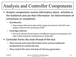 Analysis and Controller Components
• Analysis components receive information about activities in
the testbench and use that information for determination of
correctness or completion
– Scoreboards
• They receive information about what’s going into and out of the DUT and
analyze those for the correctness of DUT
– Coverage collector
• The count streams of transactions and different aspects to transactions and
help in determining the completeness of verification
• Controller forms the main thread of the test
– They receive and send information from various testbench
components to control the test
– They control the start and stop of stimulus generators
1/4/2016 Intro to Verification Methodologies - 16
 