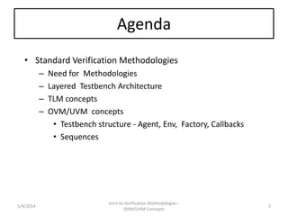 Agenda
• Standard Verification Methodologies
– Need for Methodologies
– Layered Testbench Architecture
– TLM concepts
– OVM/UVM concepts
• Testbench structure - Agent, Env, Factory, Callbacks
• Sequences
• For more Course Resources, Tutorials see
• http://verificationexcellence.in/
1/4/2016
Intro to Verification Methodologies -
OVM/UVM Concepts
2
 