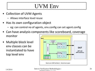 UVM Env
• Collection of UVM Agents
– Allows interface level reuse
• Has its own configuration object
– eg: can control no of agents, env.config can set agent.config
• Can have analysis components like scoreboard, coverage
monitor
• Multiple block level
env classes can be
instantiated to have
top level env
1/4/2016 Intro to Verification Methodologies - 26
 