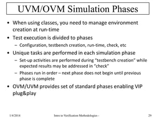 UVM/OVM Simulation Phases
• When using classes, you need to manage environment
creation at run-time
• Test execution is divided to phases
– Configuration, testbench creation, run-time, check, etc
• Unique tasks are performed in each simulation phase
– Set-up activities are performed during “testbench creation” while
expected results may be addressed in “check”
– Phases run in order – next phase does not begin until previous
phase is complete
• OVM/UVM provides set of standard phases enabling VIP
plug&play
1/4/2016 Intro to Verification Methodologies - 29
 