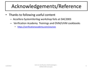 Self Paced online courses
• New and engaging way to learn everything about
Functional Verification
• Sign up here: http://verificationexcellence.in/online-
courses/
• Structured online courses
– SOC Verification using System Verilog
– Learn SVA and Coverage Coding
– Learn to build OVM/UVM Testbenches from scratch
1/4/2016
Intro to Verification Methodologies -
OVM/UVM Concepts
3
 