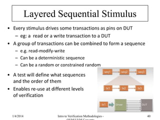 Layered Sequential Stimulus
1/4/2016 Intro to Verification Methodologies - 40
• Every stimulus drives some transactions as pins on DUT
– eg: a read or a write transaction to a DUT
• A group of transactions can be combined to form a sequence
– e.g. read-modify-write
– Can be a deterministic sequence
– Can be a random or constrained random
• A test will define what sequences
and the order of them
• Enables re-use at different levels
of verification
 