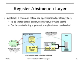 Register Abstraction Layer
• Abstracts a common reference specification for all registers
– To be shared across design/verification/Software teams
– Can be created using a generator application or hand coded
1/4/2016 Intro to Verification Methodologies - 46
 