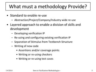 What must a methodology Provide?
• Standard to enable re-use
– Abstraction/Project/Company/Industry wide re-use
• Layered approach to enable a division of skills and
development
– Developing verification IP
– Re-using and configuring existing verification IP
– Separation of Stimulus from Testbench Structure
– Writing of new code
• Assertions and/or coverage points
• Writing or re-using checkers
• Writing or re-using test cases
1/4/2016 Intro to Verification Methodologies - 5
 