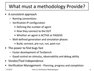 What must a methodology Provide?
• A consistent approach
– Naming conventions
– Verification IP configuration
• Defining the number of agent
• How they connect to the DUT
• Whether an agent is ACTIVE or PASSIVE
– Well-defined generation and simulation phases
• Build, connect, pre-run, run, post-run
• The power to find bugs fast
– Faster development of Testbench
– Good control on stimulus, observability and debug ability
• Vendor/Tool independence
• Verification Management - Planning, progress and completion
1/4/2016 Intro to Verification Methodologies - 6
 