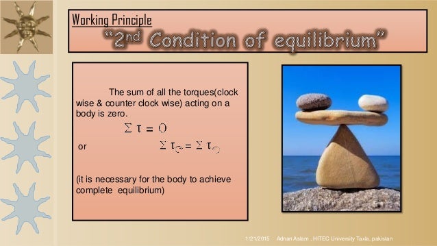 second condition of equilibrium second condition of equilibrium