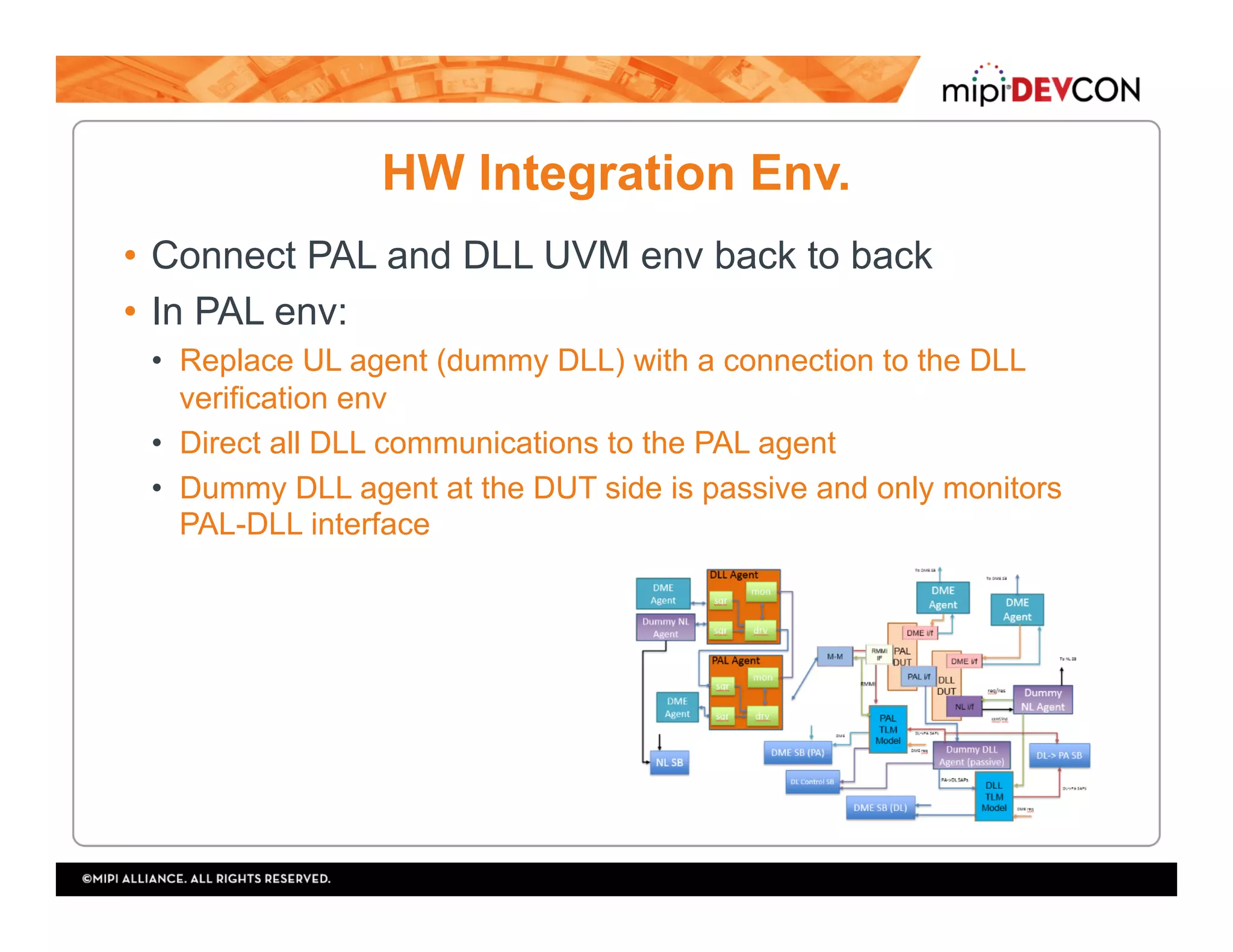 HW Integration Env.
•  Connect PAL and DLL UVM env back to back
•  In PAL env:
•  Replace UL agent (dummy DLL) with a connection to the DLL
verification env
•  Direct all DLL communications to the PAL agent
•  Dummy DLL agent at the DUT side is passive and only monitors
PAL-DLL interface
 