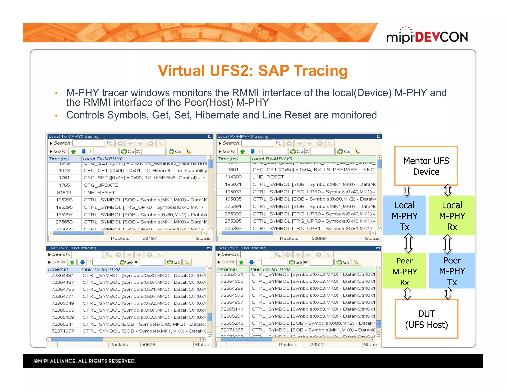 Virtual UFS2: SAP Tracing
Peer	
M-PHY	
Rx	
Peer
M-PHY
Tx
Local
M-PHY
Tx
Local
M-PHY
Rx
Mentor UFS
Device
DUT
(UFS Host)
•  M-PHY tracer windows monitors the RMMI interface of the local(Device) M-PHY and
the RMMI interface of the Peer(Host) M-PHY
•  Controls Symbols, Get, Set, Hibernate and Line Reset are monitored
 