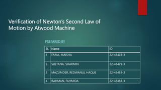 Verification of Newton’s Second Law of
Motion by Atwood Machine
PREPARED BY
SL Name ID
1 FARIA, MAISHA 22-48478-3
2 SULTANA, SHARMIN 22-48479-3
3 MAZUMDER, REDWANUL HAQUE 22-48481-3
4 RAHMAN, FAHMIDA 22-48483-3
 