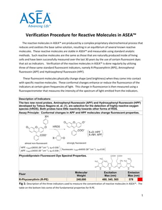 Verification Procedure for Reactive Molecules in ASEA™
   The reactive molecules in ASEA™ are produced by a complex proprietary electrochemical process that
reduces and oxidizes the base saline solution, resulting in an equilibrium of several known reactive
molecules. These reactive molecules are stable in ASEA™ and measurable using standard analytic
methods. Such reactive molecules are the same as those that are naturally produced inside of living
cells and have been successfully measured over the last 30 years by the use of certain fluorescent dyes
that act as indicators. Verification of the reactive molecules in ASEA™ is done regularly by utilizing
three of these same standard fluorescent indicators, namely R-Phycoerythrin (RPE), Aminophenyl
fluorescein (APF) and Hydroxyphenyl fluorescein (HPF).

    These fluorescent molecules physically change shape (and brightness) when they come into contact
with specific reactive molecules. These conformal changes enhance or reduce the fluorescence of the
indicators at certain given frequencies of light. This change in fluorescence is then measured using a
fluorospectrometer that measures the intensity of the spectrum of light emitted from the indicators.

Description of Indicators:
The two new novel probes, Aminophenyl fluorescein (APF) and Hydroxyphenyl fluorescein (HPF)
developed by Tetsuo Nagano et. al. (1), are selective for the detection of highly reactive oxygen
species (hROS). Both probes have little reactivity towards other forms of ROS.
Assay Principle: Conformal changes in APF and HPF molecules change fluorescent properties.




Phycobiliprotein Fluorescent Dye Spectral Properties.




                                                   Molecular                Excitation            Emission
Fluor
                                                    Weight                   Max (nm)             Max (nm)
R-Phycoerythrin (R-PE)                              240,000                480, 545, 565           578
Fig 1: Description of the three indicators used to measure the concentration of reactive molecules in ASEA™. The
table on the bottom lists some of the fundamental properties for R-PE.

                                                                                                               1
 