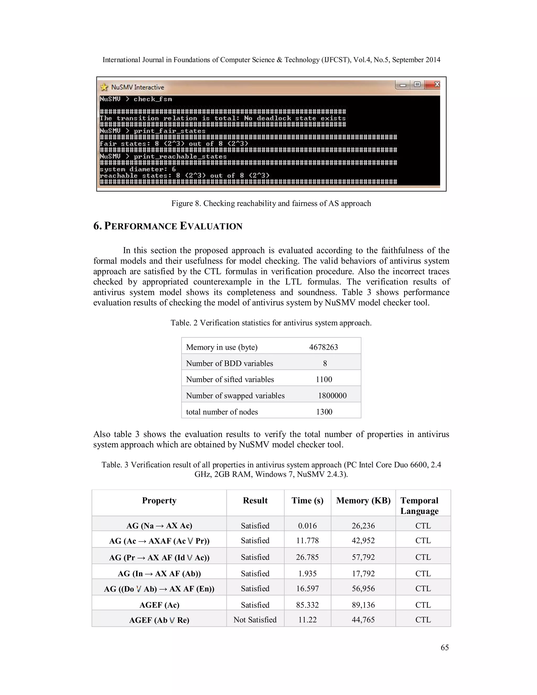International Journal in Foundations of Computer Science & Technology (IJFCST), Vol.4, No.5, September 2014 
65 
Figure 8. Checking reachability and fairness of AS approach 
6. PERFORMANCE EVALUATION 
In this section the proposed approach is evaluated according to the faithfulness of the 
formal models and their usefulness for model checking. The valid behaviors of antivirus system 
approach are satisfied by the CTL formulas in verification procedure. Also the incorrect traces 
checked by appropriated counterexample in the LTL formulas. The verification results of 
antivirus system model shows its completeness and soundness. Table 3 shows performance 
evaluation results of checking the model of antivirus system by NuSMV model checker tool. 
Table. 2 Verification statistics for antivirus system approach. 
Memory in use (byte) 4678263 
Number of BDD variables 8 
Number of sifted variables 1100 
Number of swapped variables 1800000 
total number of nodes 1300 
Also table 3 shows the evaluation results to verify the total number of properties in antivirus 
system approach which are obtained by NuSMV model checker tool. 
Table. 3 Verification result of all properties in antivirus system approach (PC Intel Core Duo 6600, 2.4 
GHz, 2GB RAM, Windows 7, NuSMV 2.4.3). 
Property Result Time (s) Memory (KB) Temporal 
Language 
AG (Na → AX Ac) Satisfied 0.016 26,236 CTL 
AG (Ac → AXAF (Ac Pr)) Satisfied 11.778 42,952 CTL 
AG (Pr → AX AF (Id Ac)) Satisfied 26.785 57,792 CTL 
AG (In → AX AF (Ab)) Satisfied 1.935 17,792 CTL 
AG ((Do Ab) → AX AF (En)) Satisfied 16.597 56,956 CTL 
AGEF (Ac) Satisfied 85.332 89,136 CTL 
AGEF (Ab Re) Not Satisfied 11.22 44,765 CTL 
 