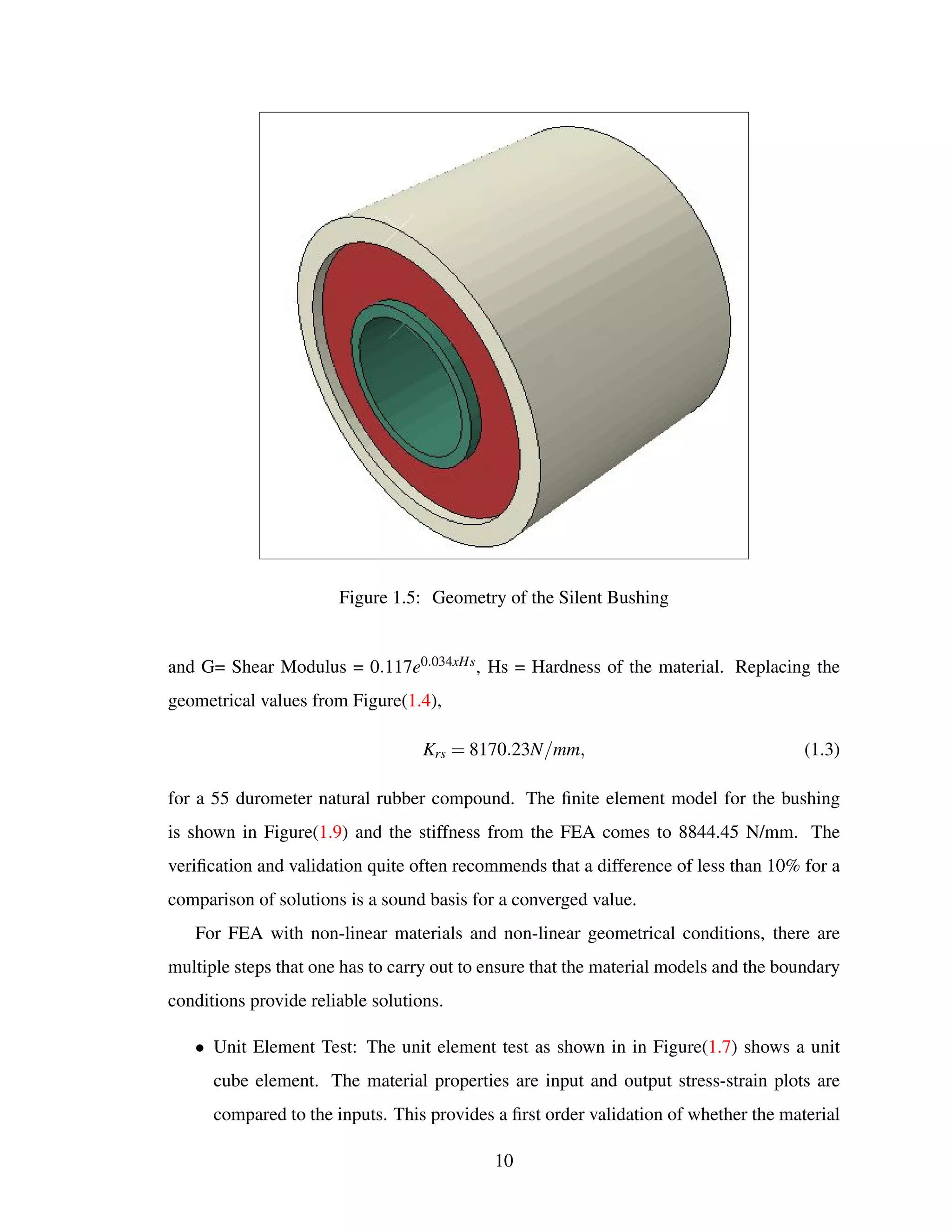 Figure 1.5: Geometry of the Silent Bushing
and G= Shear Modulus = 0.117e0.034xHs, Hs = Hardness of the material. Replacing the
geometrical values from Figure(1.4),
Krs = 8170.23N/mm, (1.3)
for a 55 durometer natural rubber compound. The ﬁnite element model for the bushing
is shown in Figure(1.9) and the stiffness from the FEA comes to 8844.45 N/mm. The
veriﬁcation and validation quite often recommends that a difference of less than 10% for a
comparison of solutions is a sound basis for a converged value.
For FEA with non-linear materials and non-linear geometrical conditions, there are
multiple steps that one has to carry out to ensure that the material models and the boundary
conditions provide reliable solutions.
• Unit Element Test: The unit element test as shown in in Figure(1.7) shows a unit
cube element. The material properties are input and output stress-strain plots are
compared to the inputs. This provides a ﬁrst order validation of whether the material
10
 
